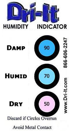 Humidity Indicators